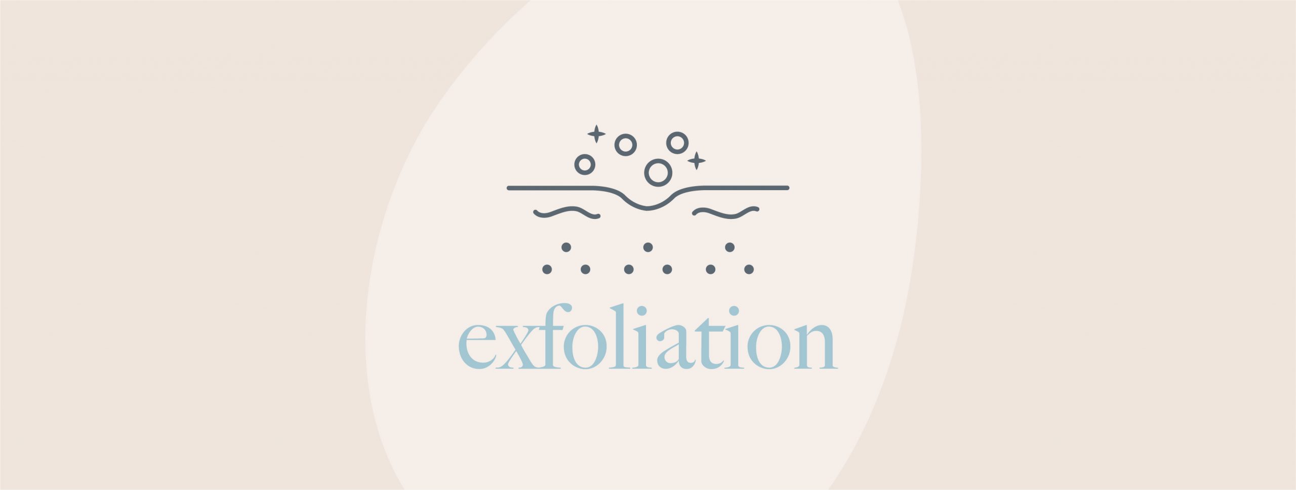 exfoliation subject card peel