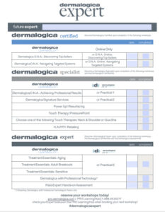 Professional Education Pathway Dermalogica Pro